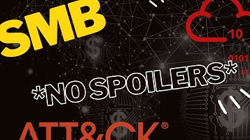 8 TTPs for Network Services Security: Mitre ATT&CK Matrix