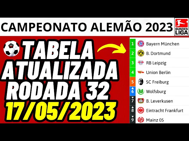 Tabela do Campeonato Alemão - Bundesliga 2023/24