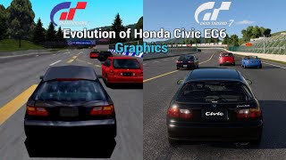 Evolution of Honda Civic SiR-II (EG6) 1997 - 2024 & GT1-GT7 [4K]