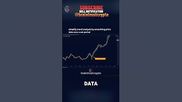 Master Trend Analysis with Moving Averages | Strategic Trading Made Simple!