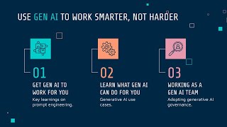 WTD DC Jun '24 - Use Generative AI To Work Smarter Not Harder: STC Summit Takeaways Net Worth