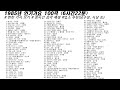 1985년 인기가요 100곡 6시간22분 가사 Korean Lyrics 타임라인 고음질 일할때 노동요 1985년 인기가요 100곡 6시간22분 가사 Korean Lyrics 타임라인 고음질 일할때 노동요