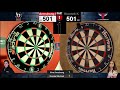Irina Armstrong vs. Ksenia Klochek | WDF Virtual Cup 2020 | Semi-Final