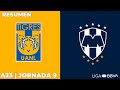 U.A.N.L. Tigres Monterrey goals and highlights