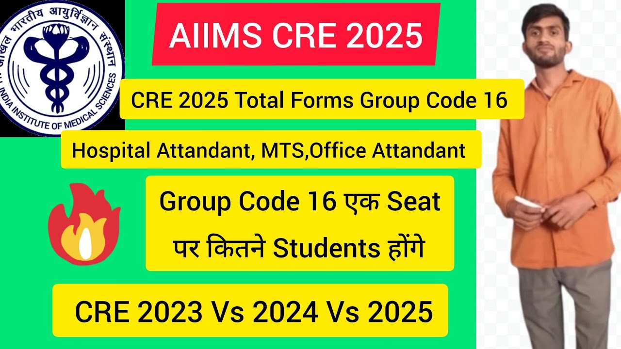 AIIMS CRE 2025 Group Code 16 Total Forms कितने भरे गए है 🤔 1 Seat पर कितने Students है ? 