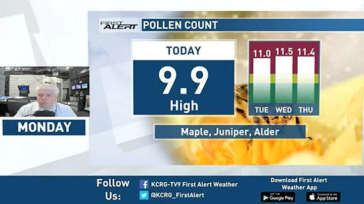 First Alert Forecast: Monday Evening, April 10, 2023