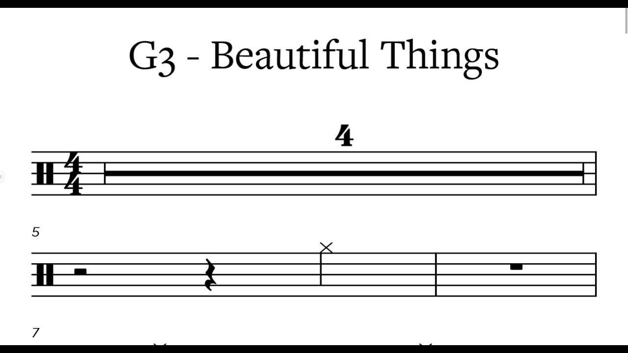Beautiful Things   Benson Boone  Drumscore