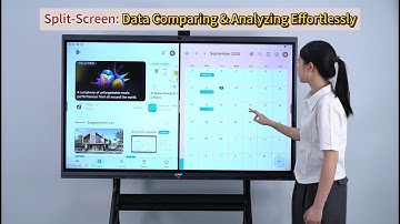 Enjoy Meeting and Class with the JAV Smart Board Split-Screen Function.#splitscreen #smartboard