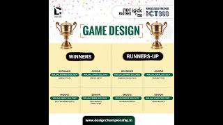 DC 2025: 🎉 Congratulations to all the Winners and Runners-Up of Region 1 – North and East! 🏆✨
