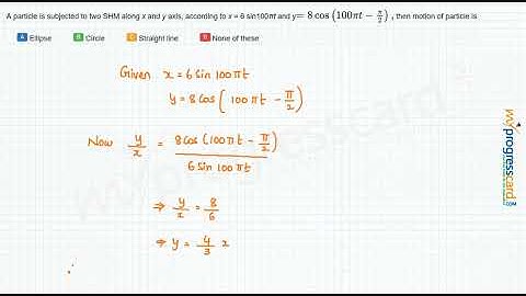 A particle is subjected to two SHM along x and y axis,
