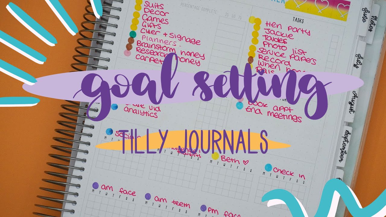 May 2022 Goal Setting ✿ Functional Flexi Planner