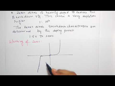Zenor Diode | Construction & Working |