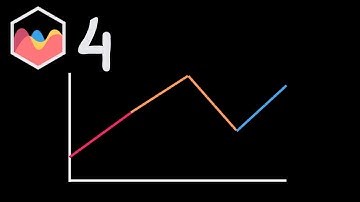 How to Change Color Of Line Segment in Chart JS 4