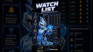 TipsTos | Cómo configurar una Watchlist en Thinkorswim fácil y rápido