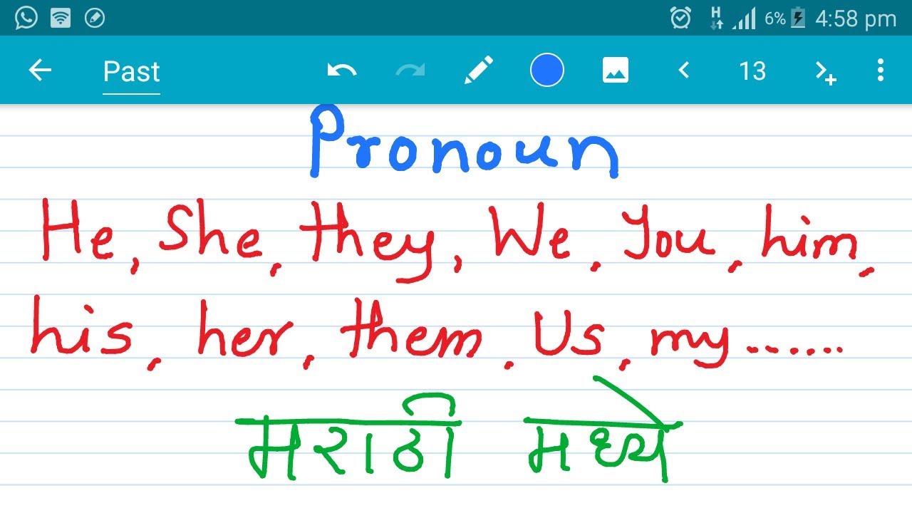 Pronoun In Marathi Must Watch Subjet Object Possessive