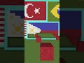 Minecraft flag of philippines 9 ph philippines lupangjinirang