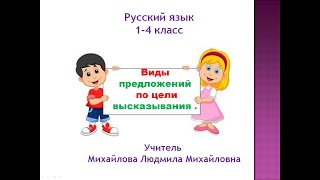 Виды Предложений По Цели Высказывания. Русский Язык 1-4 Класс. Учитель Михайлова Людмила Михайловна.