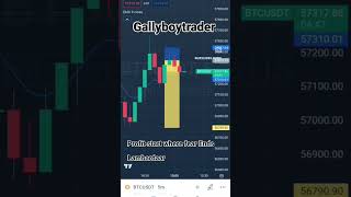 Trading सख Trading Simple Hai Gallyboytrader