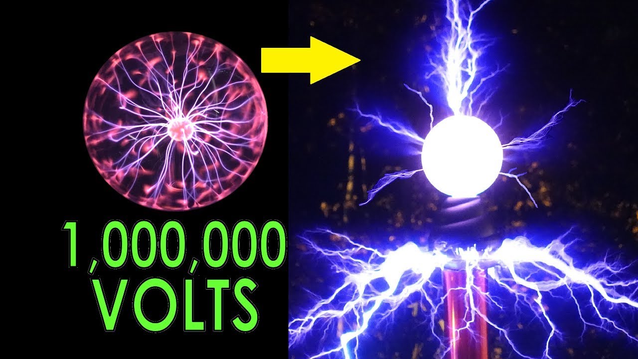 How Strong Is 1 Billion Volts?