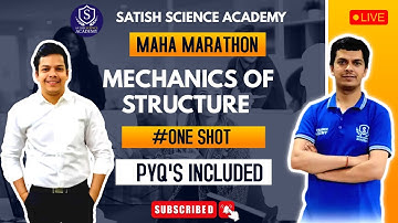 Mechanics of structure one shot |#mechanicsofstructure  |#sppu|#aktu #batu #mos #som #gtu