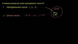 Множества чисел 1 Множества чисел 1
