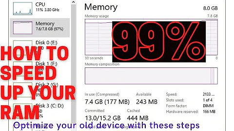 How To Fix High RAM/Memory Usage on Windows XP / Windows 7 / Windows 10 / Windows 11