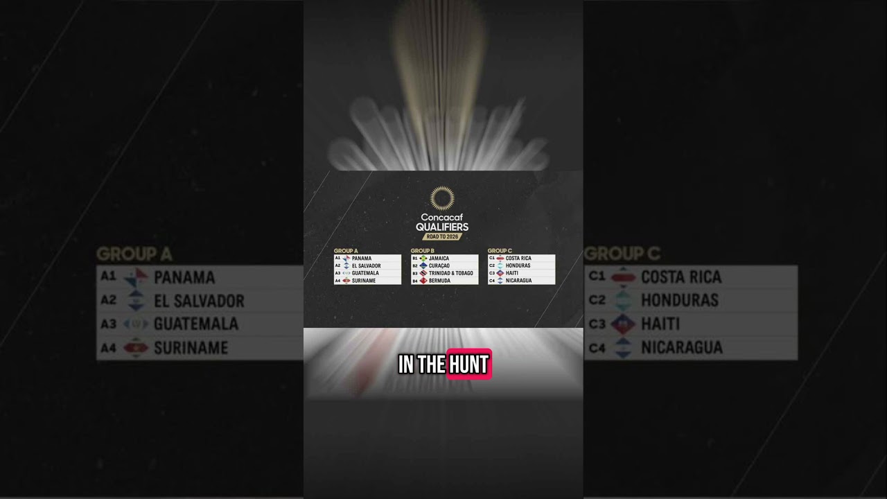 The path is set for Concacaf teams in the final round of World Cup qualification!