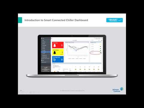 Webinar: Practical Benefits