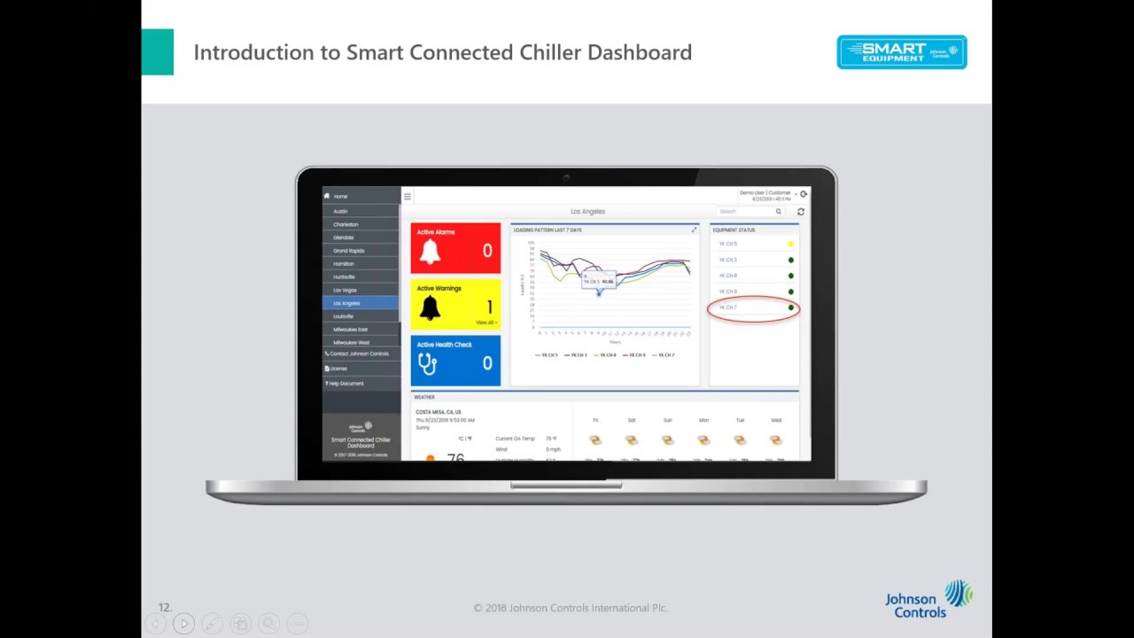 Webinar: Practical Benefits of Smart Connected Equipment - YouTube