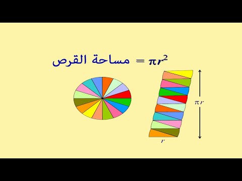 مفهوم مساحة القرص و كيفية حسابه