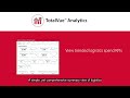 TotalVue™ Analytics from OptiFreight® Logistics