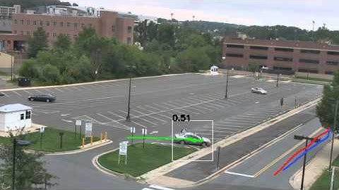 Agile Framework Tracker - Parking Lot