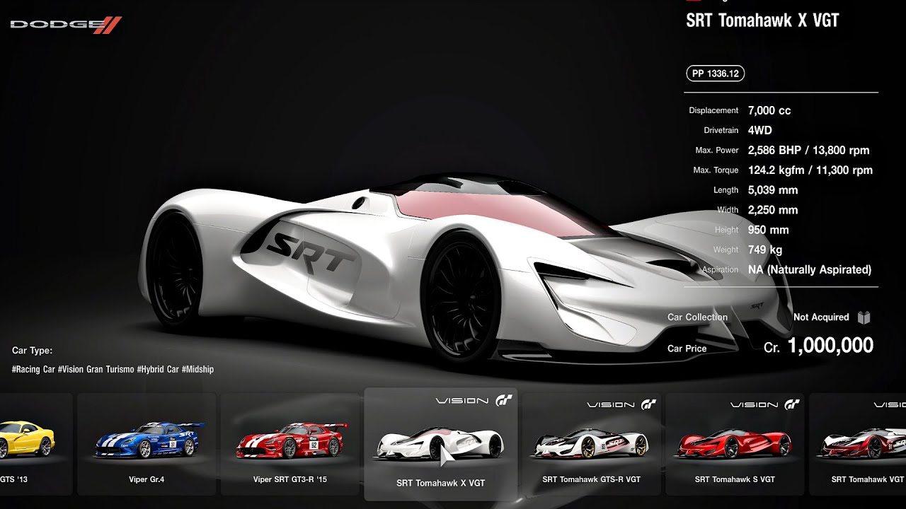 Gran Turismo 7 - Ford Cars List - SAMURAI GAMERS