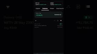 25 may profit from 7k capital goal is 50k #trading #stockmarket #stocks #stock