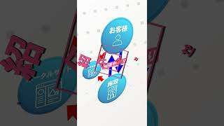 お電話: 011-792-0135お気軽にご相談下さい!詳しくはプロフィールのリンクから!