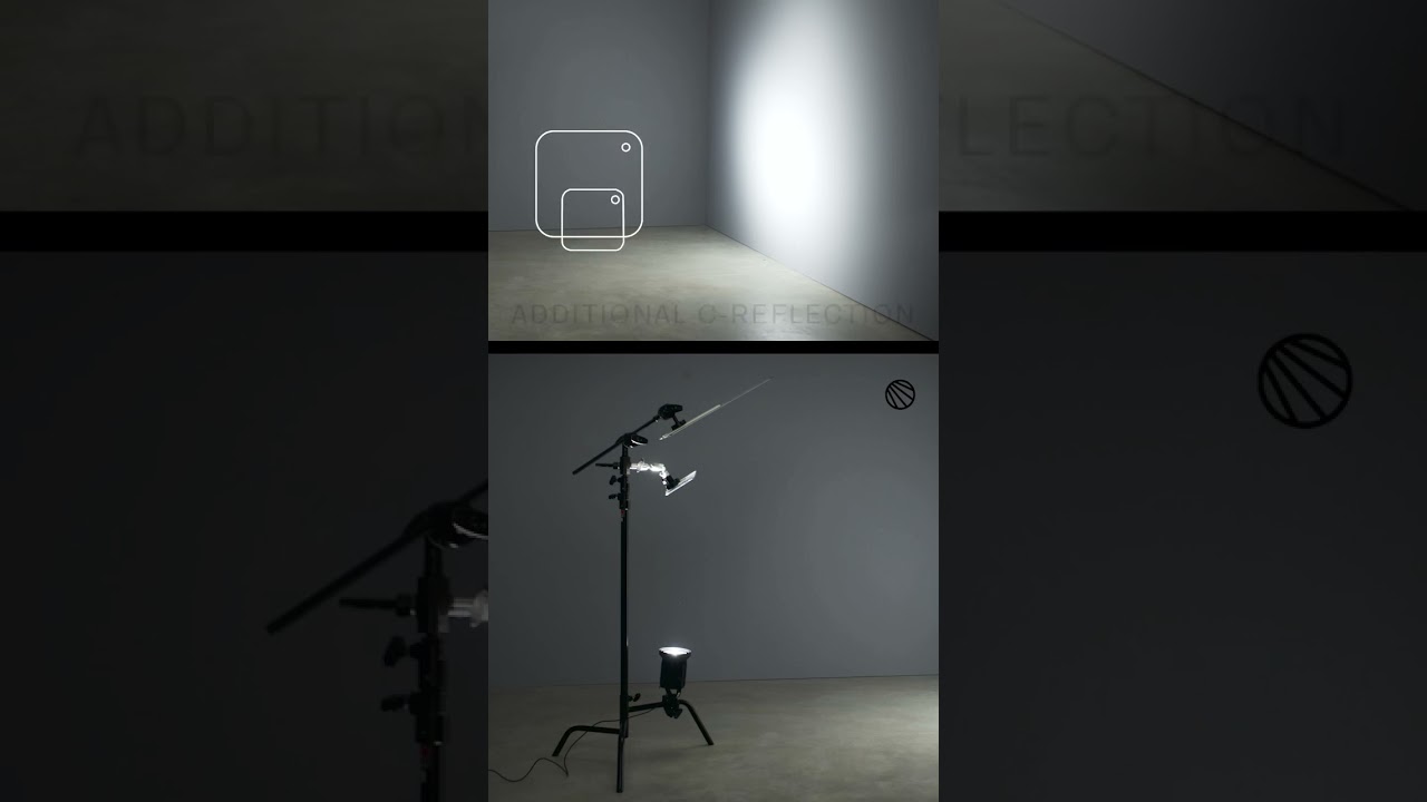 Lightbridge Reflector Physics! 