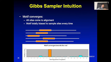 2019 STAT115 Lect10.4 Gibbs Sampler Intuitions