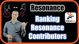 Rank Resonance Contributors with These 4 Rules (Bonus Pro Tip Included!)