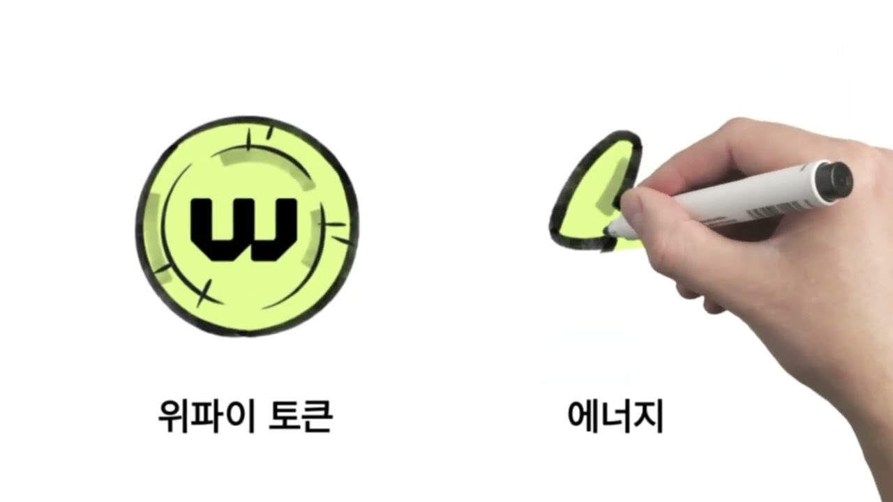 26.01.24 WeFi 알고리즘~