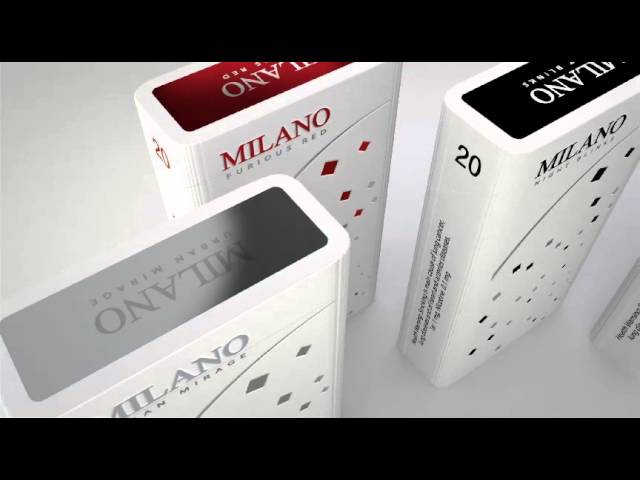 all Milano & Mond Product