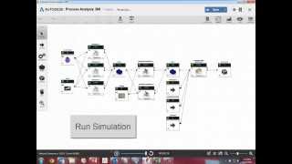 Estimating manufacturing costs