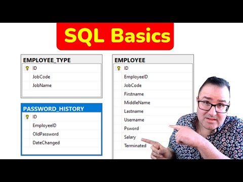 Video: Šta Date_trunc radi u SQL-u?