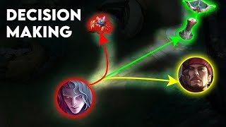 Download Lagu How to Macro Like Immortal Players MP3 Download Lagu How to Macro Like Immortal Players MP3
