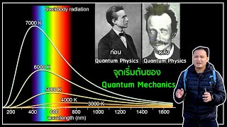 Max Planck และ Black Body จุดเริ่มต้นของ กลศาสตร์ควอนตัม (Quantum Mechanics)