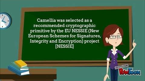 Camellia Encryption