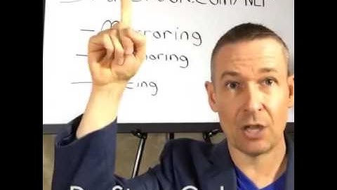 The MAP of NLP - Dr. Steve G. Jones