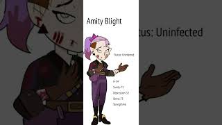 Toh Infection Au Og Part 1