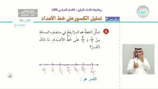 تمثيل الكسور على خط الأعداد - الرياضيات - رابع ابتدائي