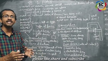 FORCE - 1 | 8వ (PS) EM | బలాల రకాలు | కాంటాక్ట్ బలాలు | AP DSC, TET కి ఉపయోగకరమైనవి