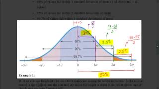 Lesson 11.1: Normal curves